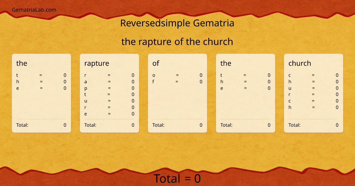 the rapture of the church in reversedsimple Gematria